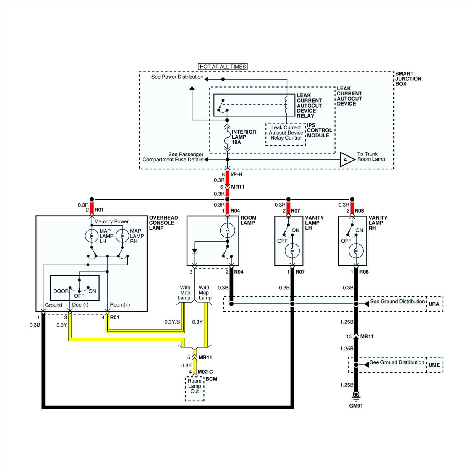 06 chevy impala owners manual