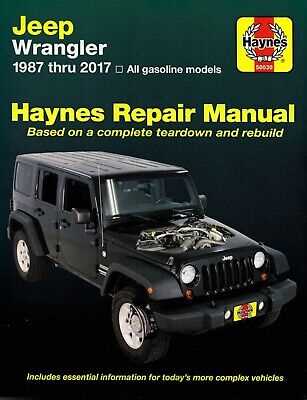 1987 jeep wrangler owners manual