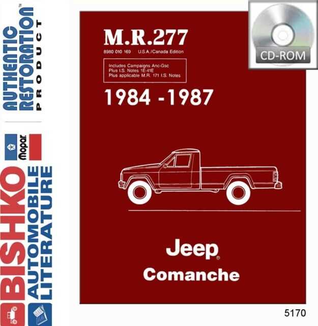 1988 jeep comanche owners manual