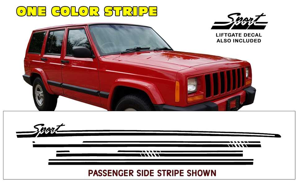 1991 jeep cherokee owners manual