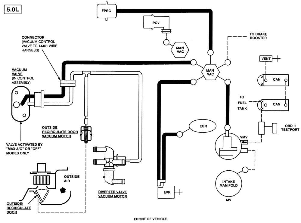 1992 ford explorer owners manual