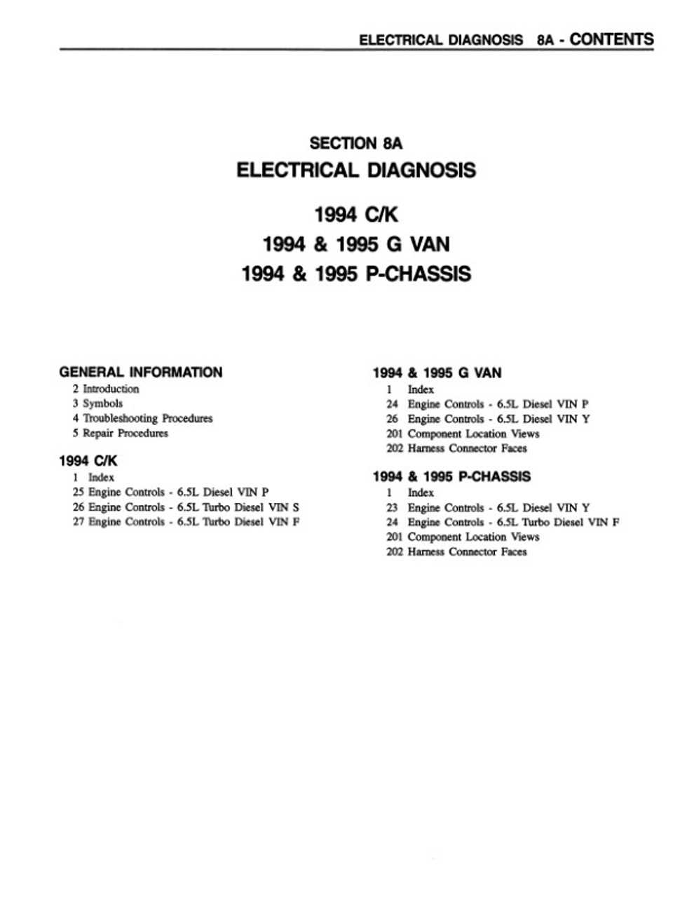 1995 chevy suburban owners manual