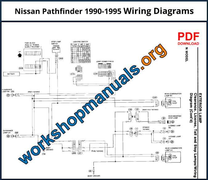 1995 nissan pathfinder owners manual