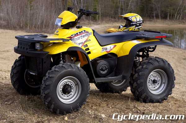 1995 polaris sportsman 400 owners manual