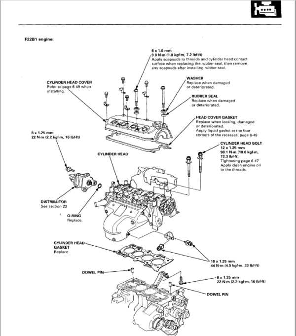 1995 honda accord owners manual