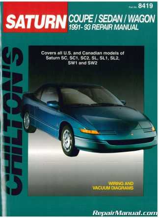 1995 saturn sl2 owners manual