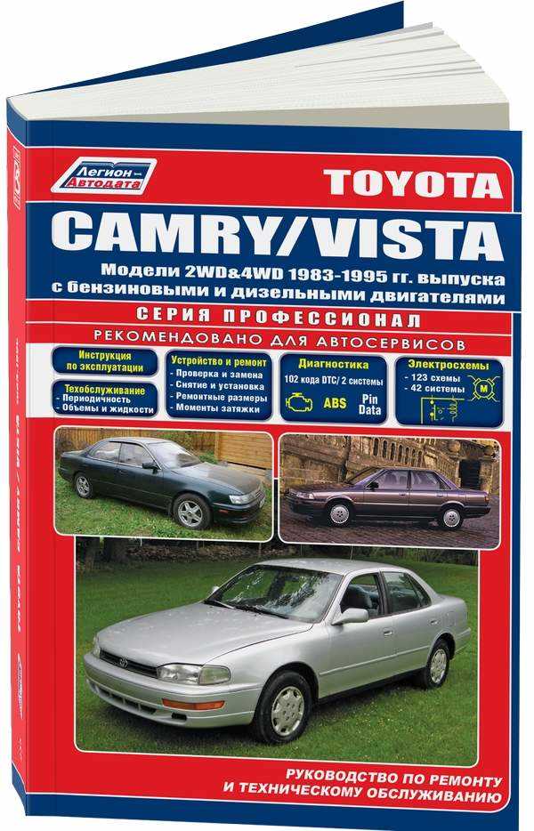 1995 toyota camry owners manual