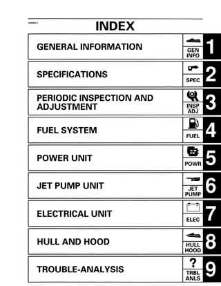 1995 yamaha wave raider owners manual