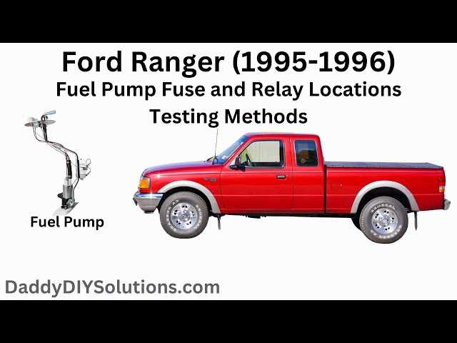 1996 ford ranger xlt owners manual