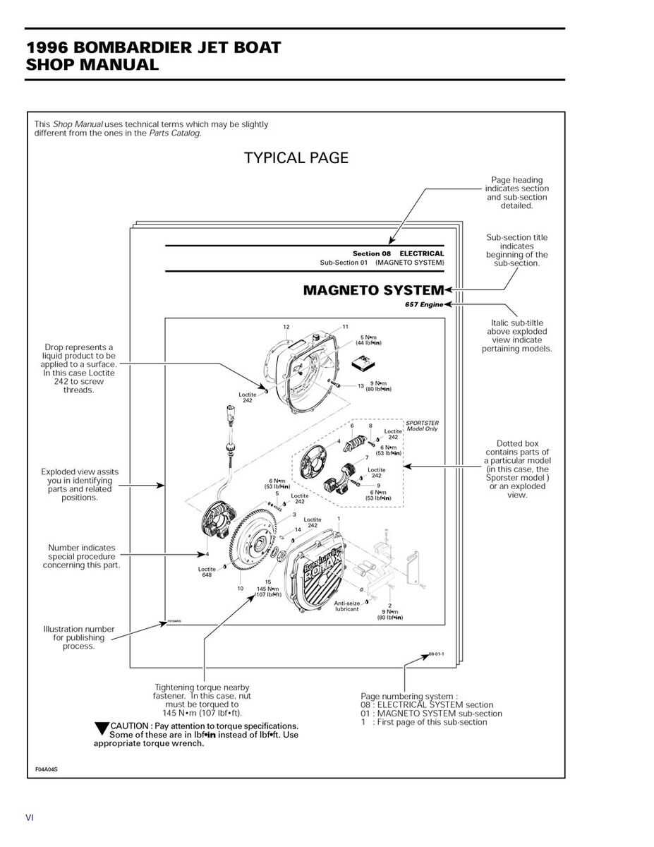 1996 seadoo challenger owners manual