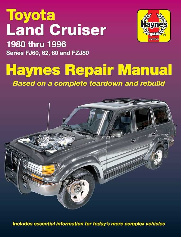 1996 toyota land cruiser owners manual