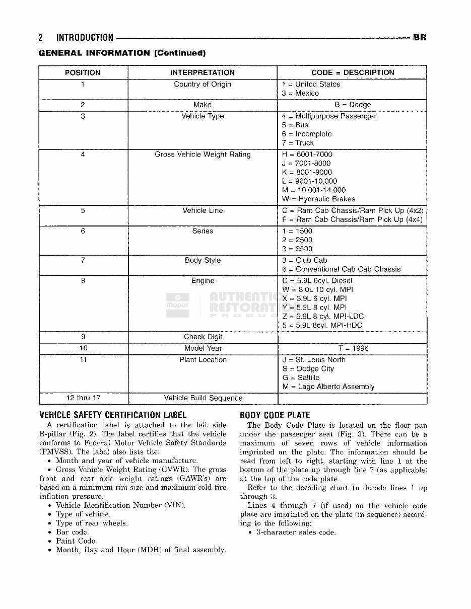 1997 dodge ram owners manual