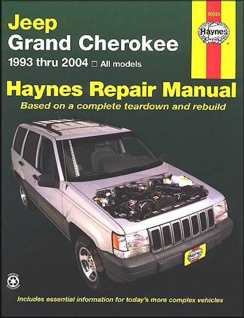 1997 jeep cherokee laredo owners manual