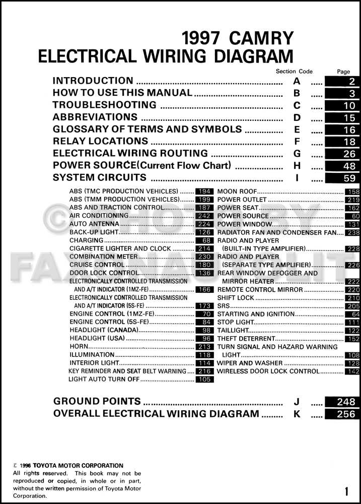 1997 toyota camry owners manual