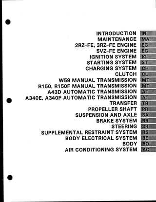 1997 toyota tacoma owners manual