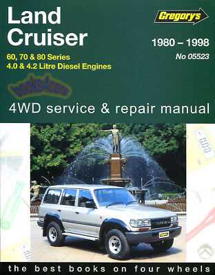 1998 toyota land cruiser owners manual