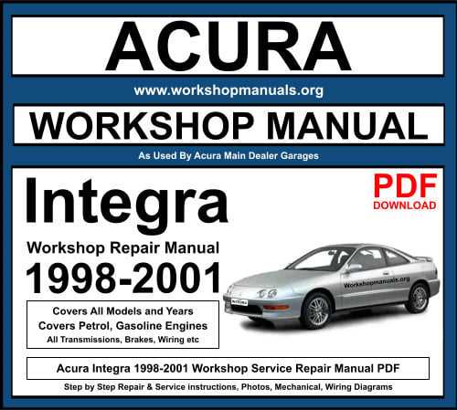 1998 acura tl owners manual