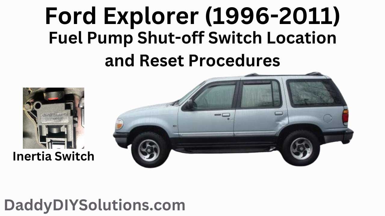 1998 ford explorer xlt owners manual