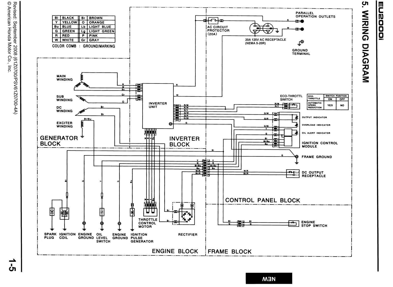 1998 holiday rambler endeavor owners manual