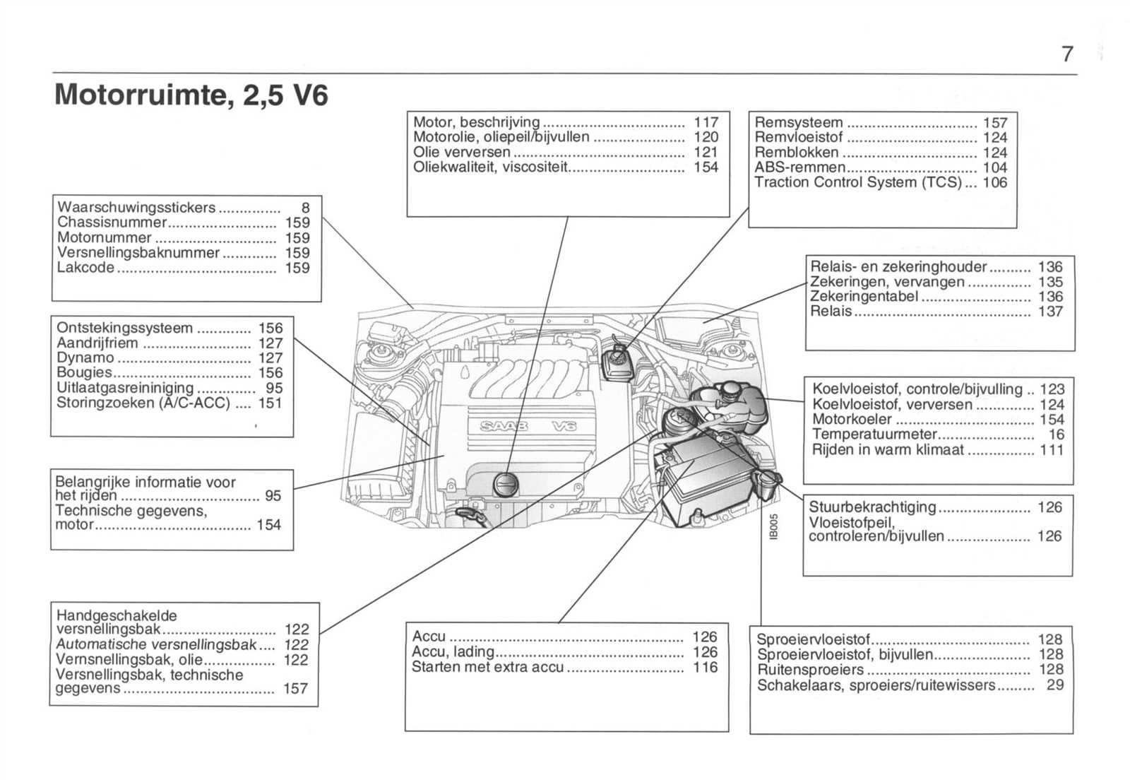 1998 saab 900 owners manual