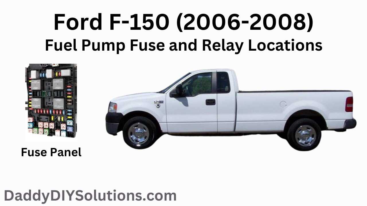 1999 ford f150 4x4 owners manual