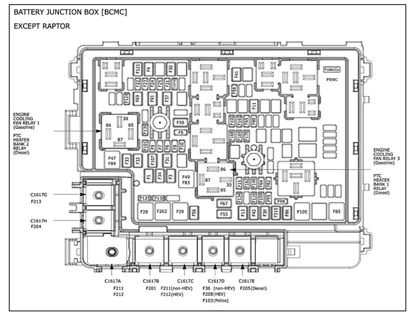 1999 ford f150 owners manual fuses