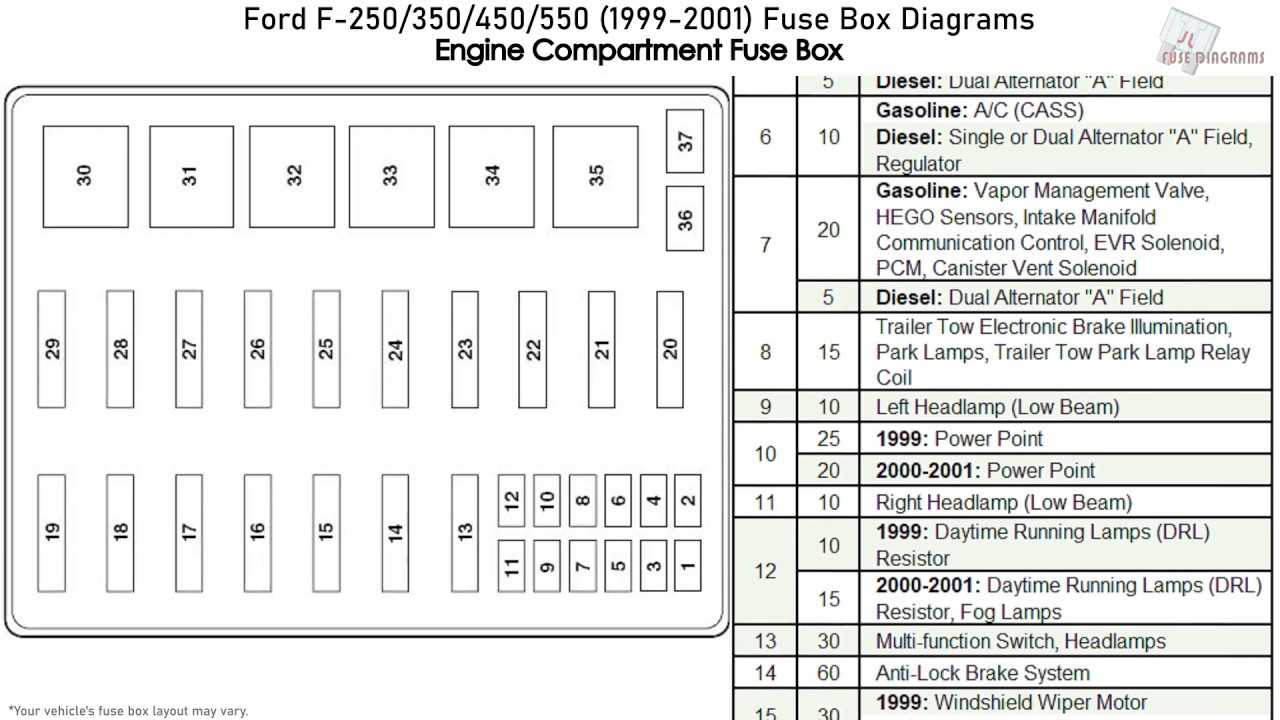 1999 ford f250 super duty owners manual