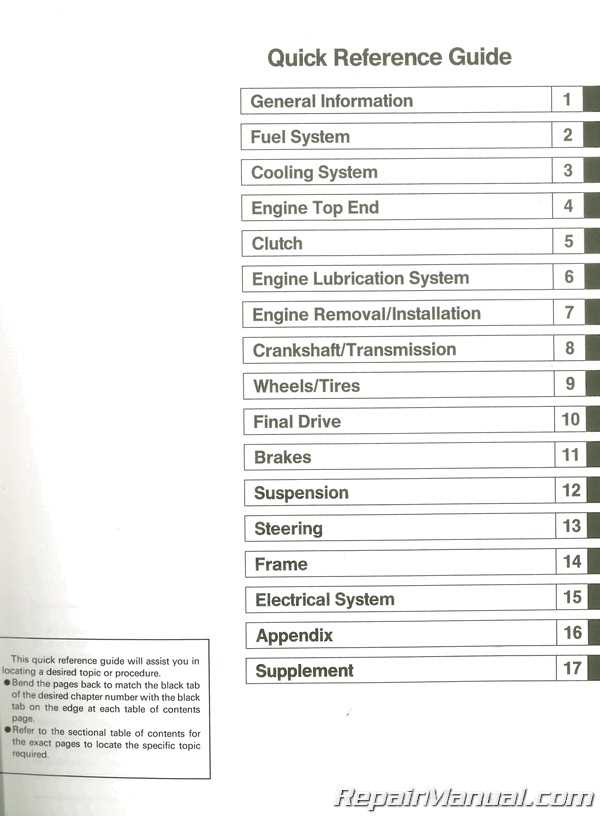 1999 kawasaki zx9r owners manual