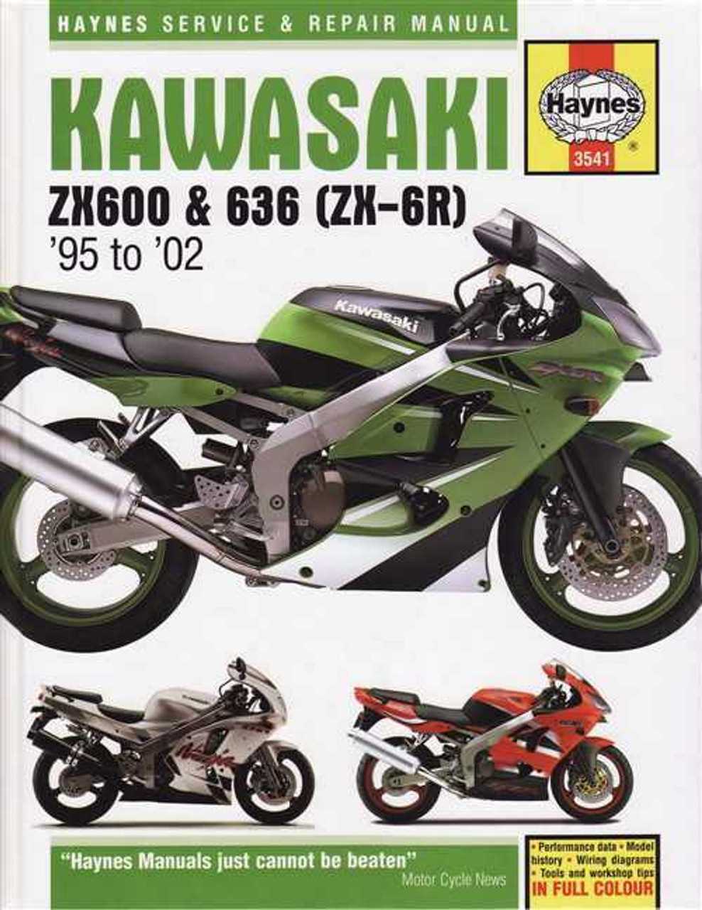 1999 kawasaki zx9r owners manual