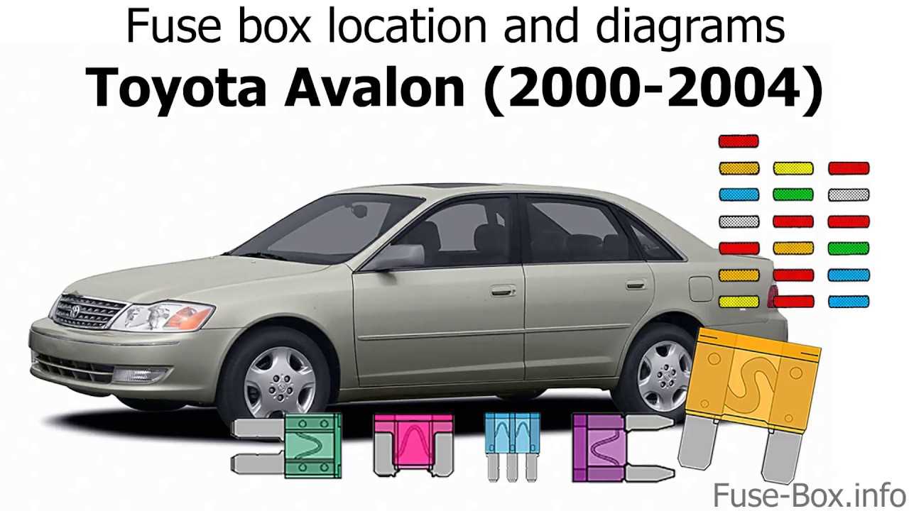 2000 toyota avalon owners manual