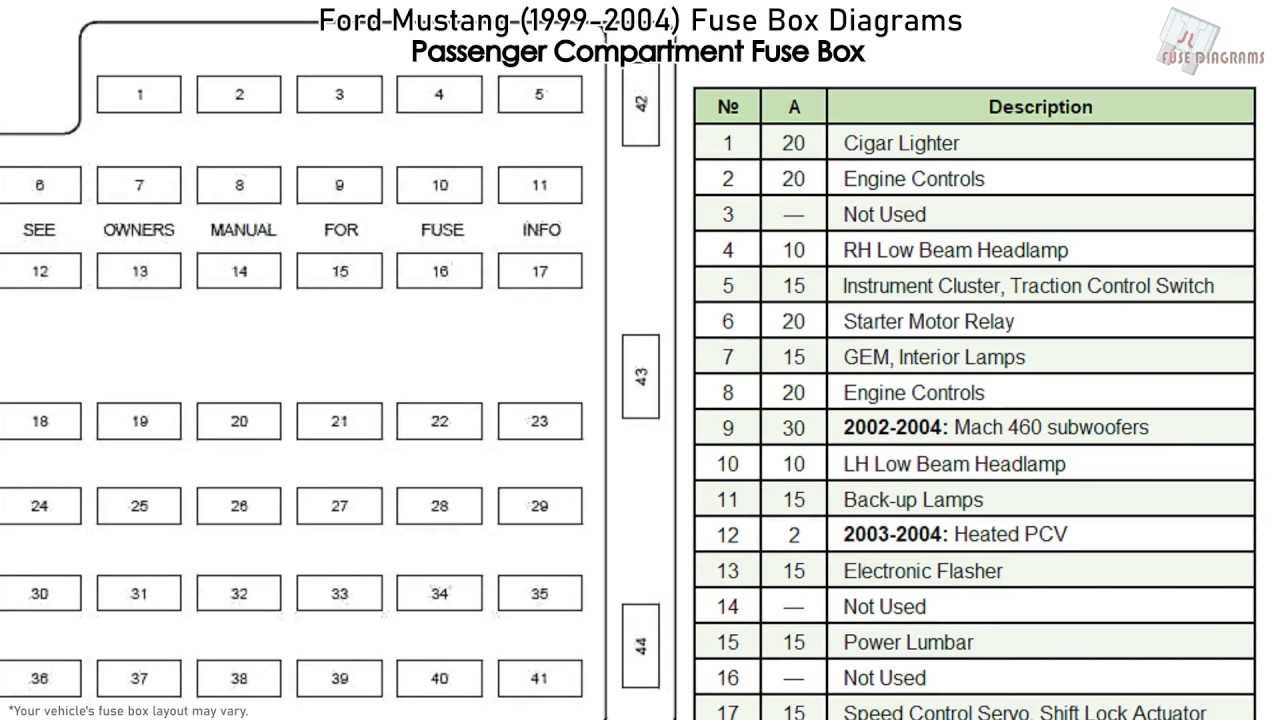 2000 ford mustang gt owners manual