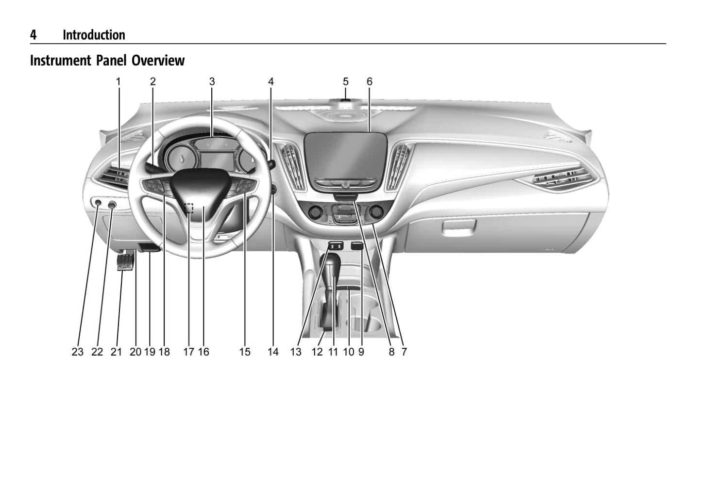 2001 chevrolet malibu owners manual