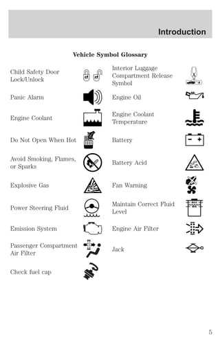 2001 ford windstar owners manual