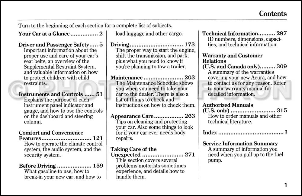 2001 acura cl type s owners manual