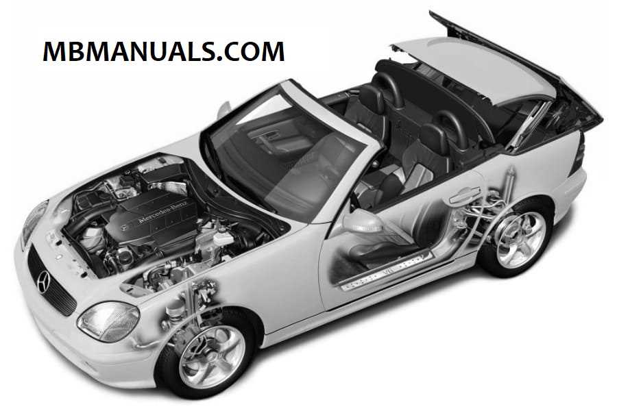 2001 mercedes benz slk 320 owners manual