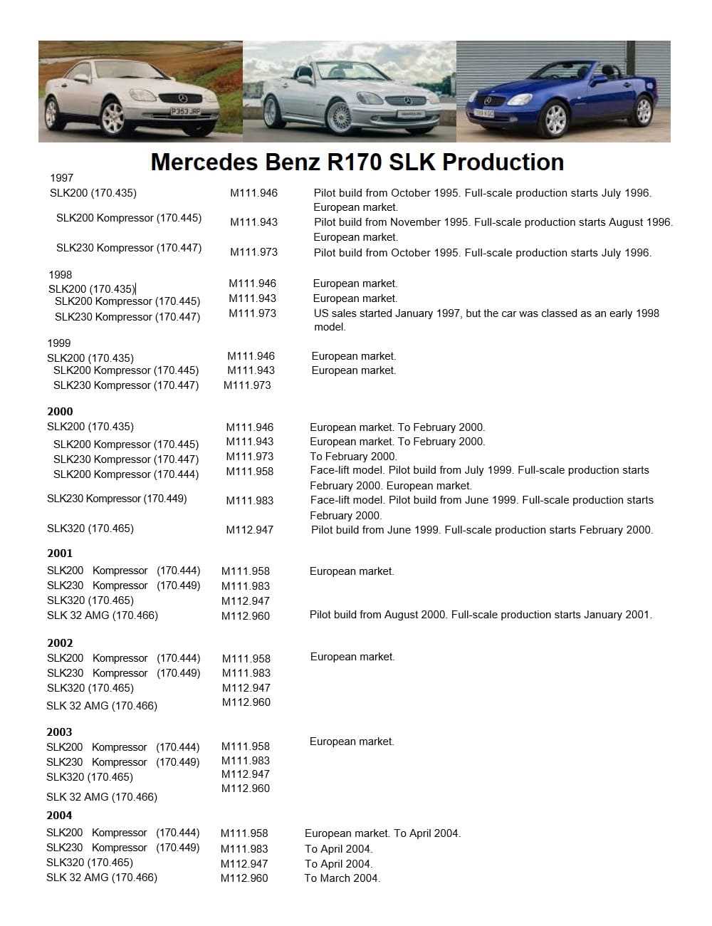 2001 mercedes slk 230 owners manual