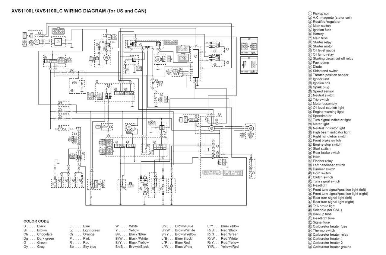 2001 yamaha v star 1100 owners manual