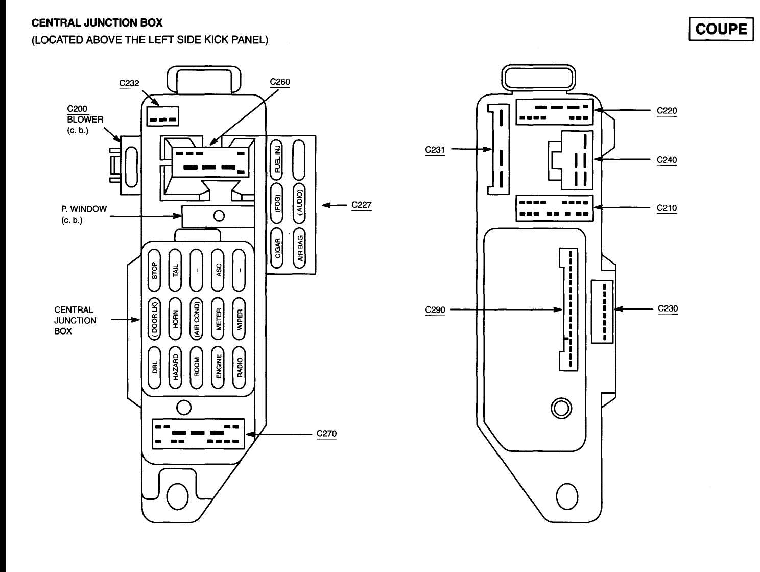 2002 ford explorer owners manual fuse diagram