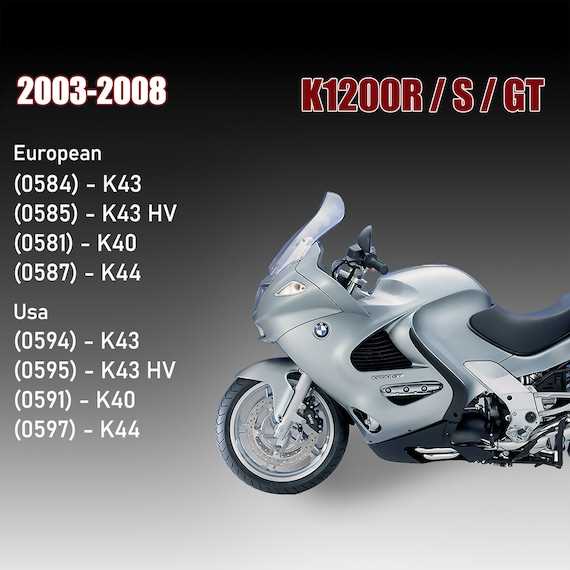 2002 bmw k1200rs owners manual