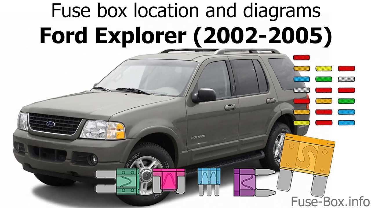 2002 ford explorer owners manual