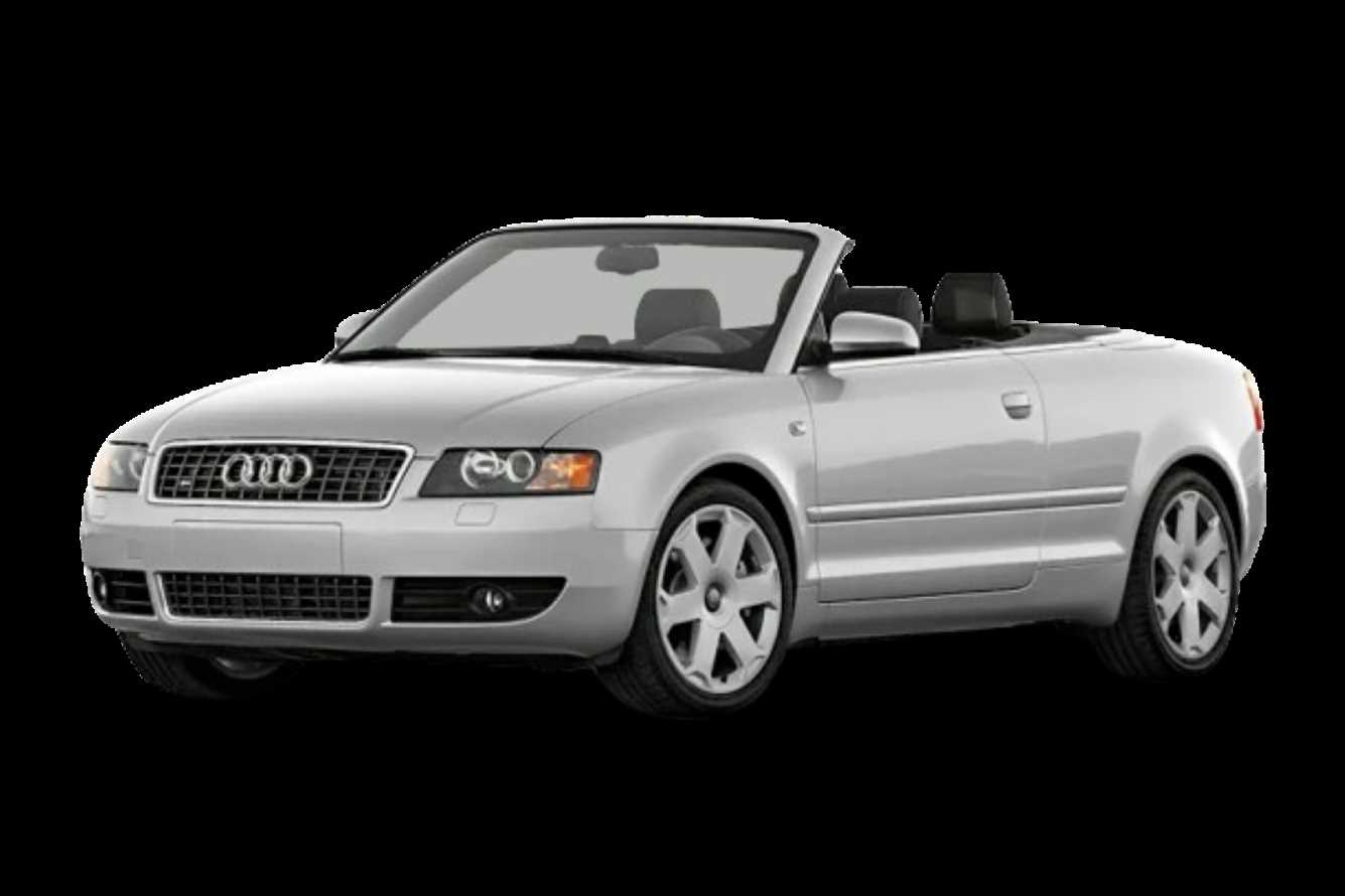 2003 audi a4 convertible owners manual