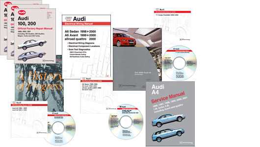 2003 audi a4 convertible owners manual