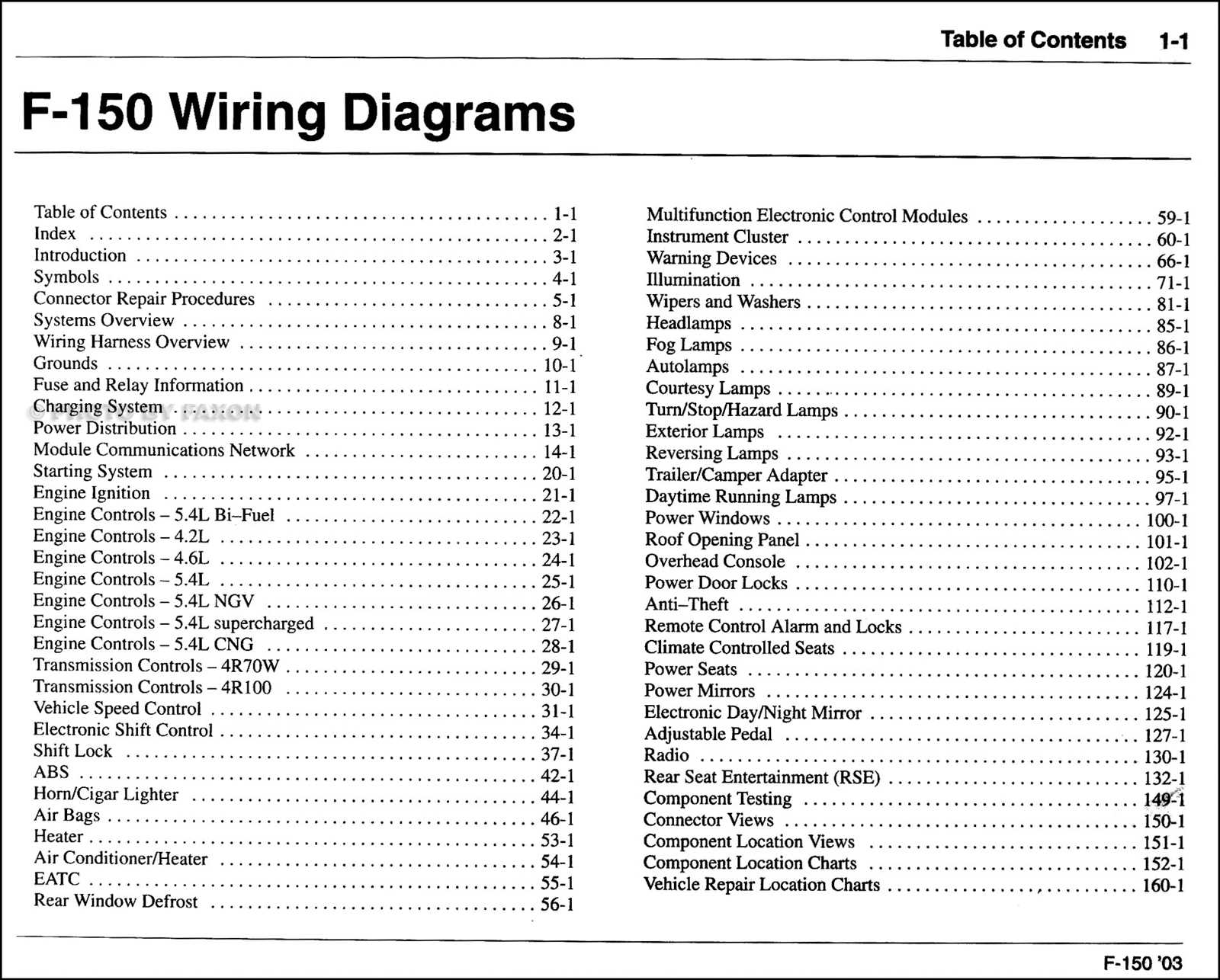 2003 ford f 150 xlt owners manual