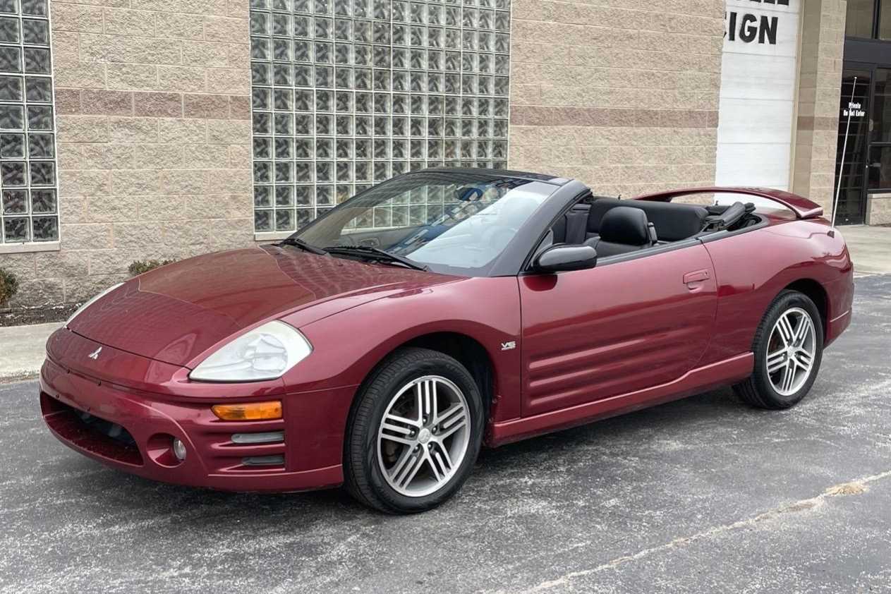 2003 mitsubishi eclipse gs owners manual