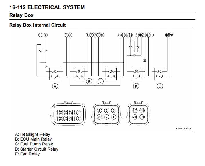 2003 zx6r owners manual