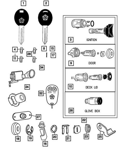 2003 dodge stratus owners manual