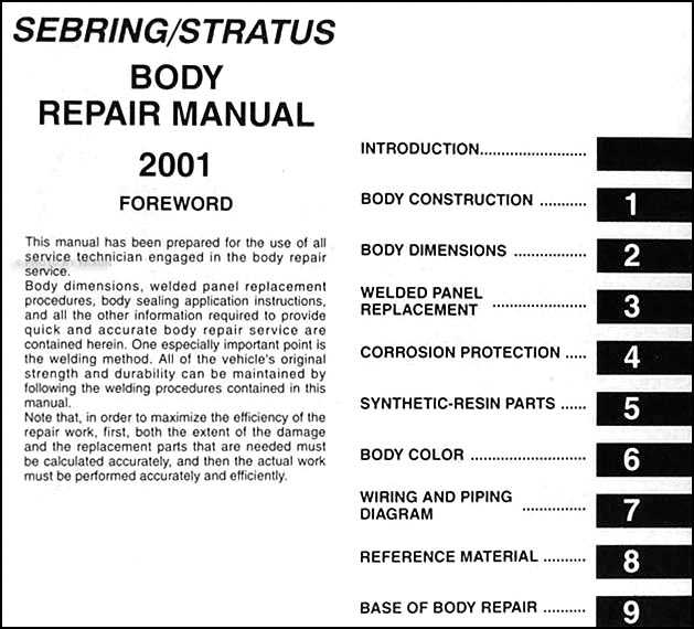 2003 dodge stratus owners manual