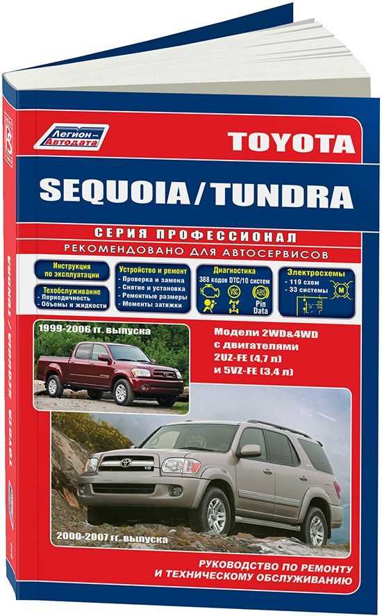 2003 tundra owners manual