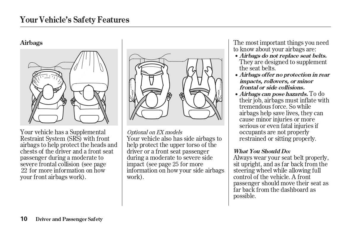 2004 honda element owners manual