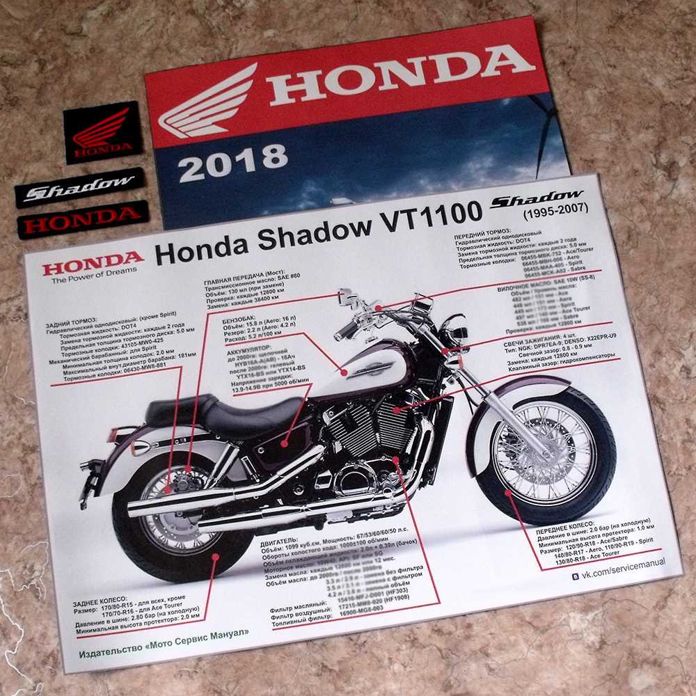 2004 honda shadow spirit 1100 owners manual